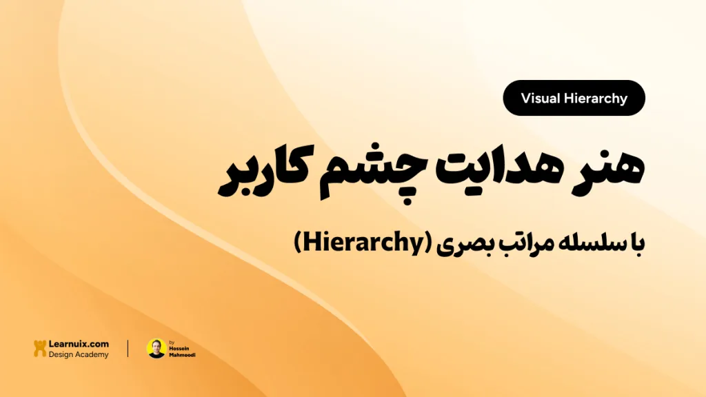 تصویر شاخص مقاله سلسله مراتب بصری در UI با تیتر "هنر هدایت چشم کاربر" روی پس‌زمینه نارنجی و زرد.